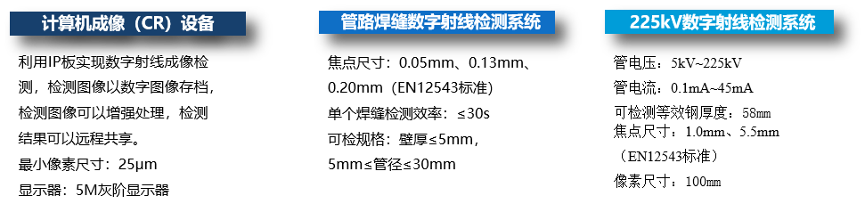 (图1
			)