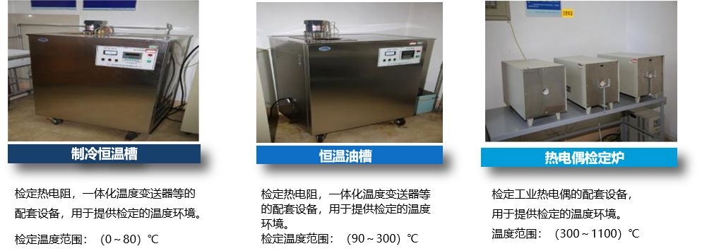 计量校准(图2
			)