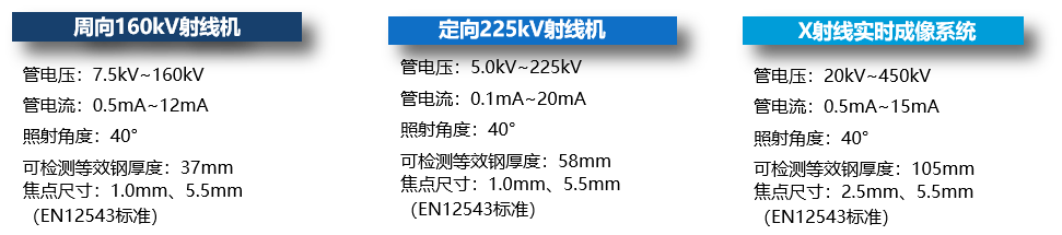 (图1
			)