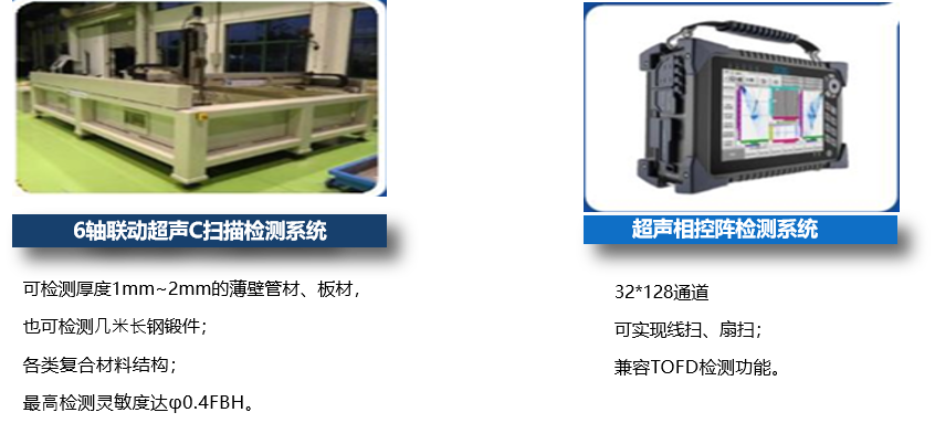 (图3
			)
