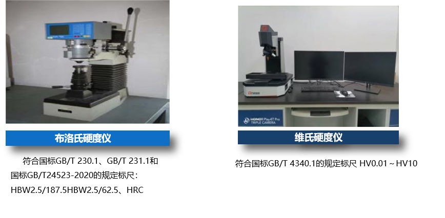(图2
			)
