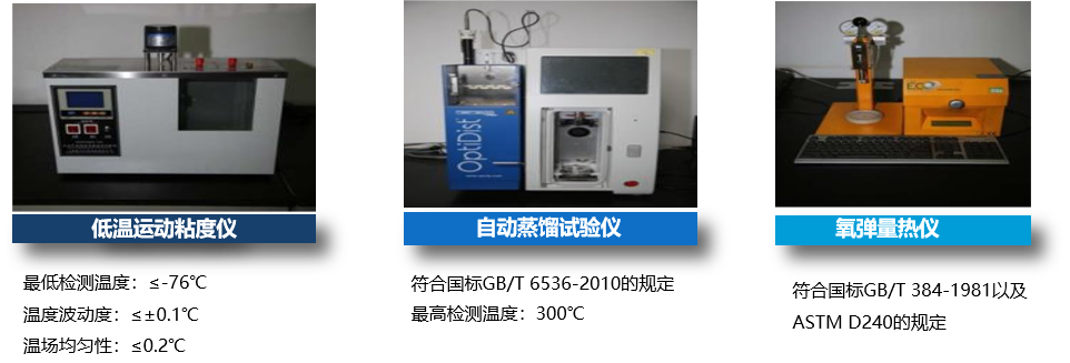 (图3
			)