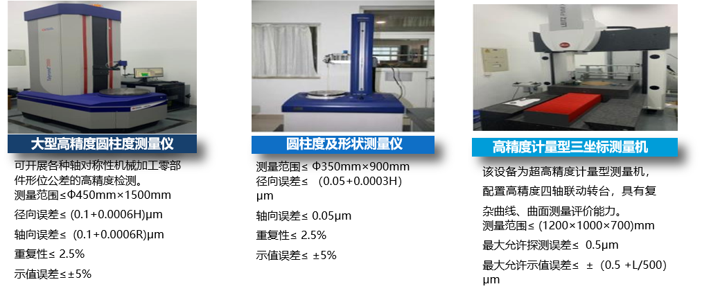 (图1
			)