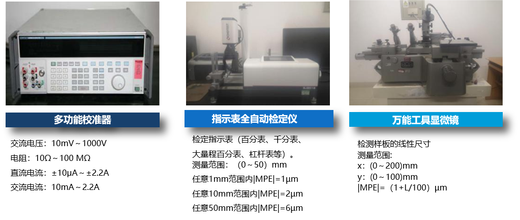计量校准(图3
			)