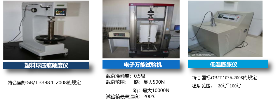 (图1
			)