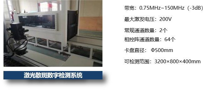 (图1
			)