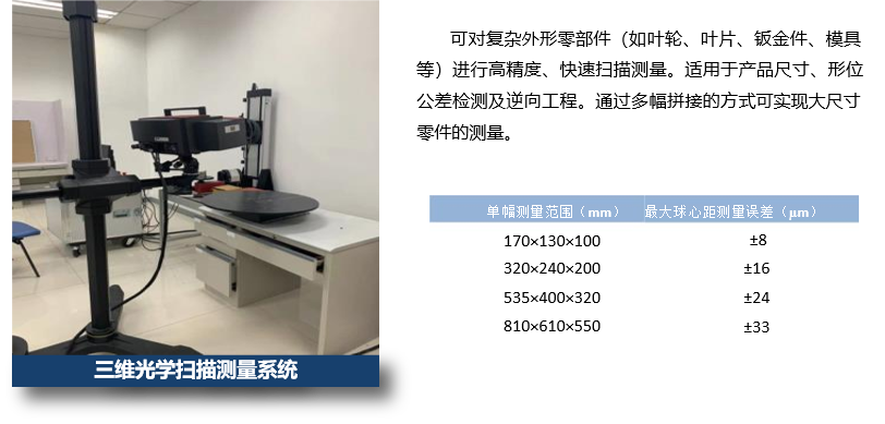 (图2
			)