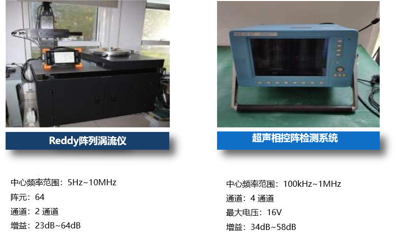 (图1
			)