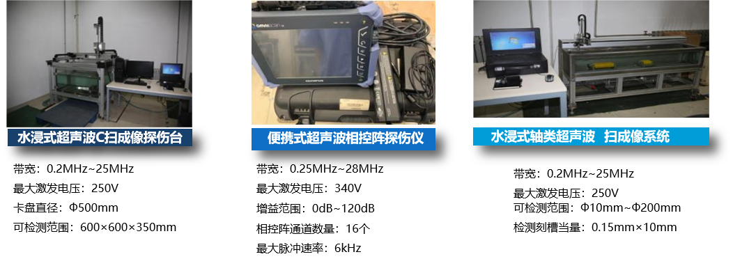 超声波检测(图1
			)